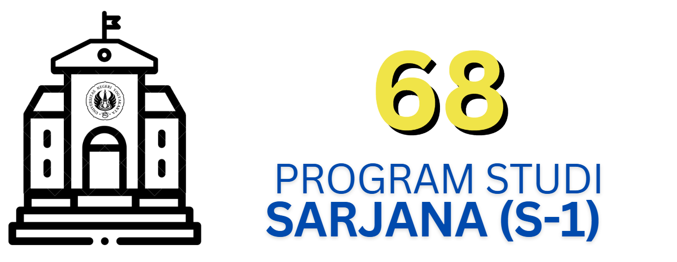 sarjana